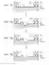 Fig. 06 - Manufacturing method of semiconductor device