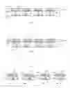 Fig. 05 - METHODS OF FORMING PANEL EMBEDDED DIE STRUCTURES