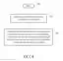 Fig. 07 - Flip chip scheme and method of forming flip chip scheme