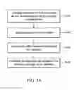 Fig. 06 - Chip-stacking apparatus having a transport device configured to transport a chip onto a substrate