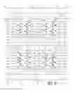 Fig. 10 - Semiconductor packages and related methods