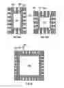 Fig. 31 - Semiconductor packages and related methods