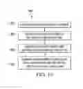 Fig. 13 - Packaged semiconductor devices and methods of packaging semiconductor devices