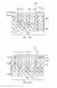 Fig. 11 - Functional block stacked 3DIC and method of making same