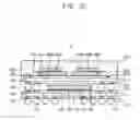 Fig. 18 - Stack semiconductor package