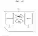 Fig. 23 - Stack semiconductor package
