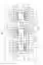 Fig. 06 - Method of manufacturing semiconductor device
