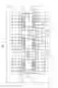 Fig. 07 - Method of manufacturing semiconductor device