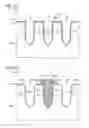 Fig. 28 - Semiconductor device with transistor cells and enhancement cells with delayed control signals