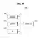 Fig. 18 - Semiconductor devices and fabricating methods thereof