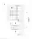 Fig. 06 - FinFET contact structure and method for forming the same