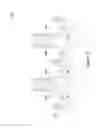 Fig. 26 - FinFET contact structure and method for forming the same