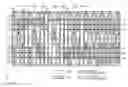 Fig. 01 - Semiconductor device comprising a standard cell