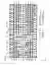 Fig. 02 - Semiconductor device comprising a standard cell