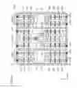 Fig. 11 - Semiconductor device comprising a standard cell