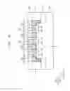Fig. 41 - Dual-port SRAM devices and methods of manufacturing the same