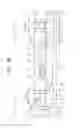Fig. 84 - Method of manufacturing semiconductor device