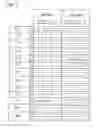 Fig. 04 - Semiconductor device