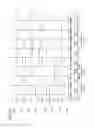Fig. 03 - Driver circuit, display device, and electronic device