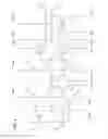 Fig. 05 - Driver circuit, display device, and electronic device