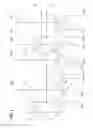 Fig. 07 - Driver circuit, display device, and electronic device