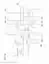 Fig. 11 - Driver circuit, display device, and electronic device