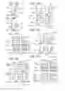 Fig. 16 - Driver circuit, display device, and electronic device