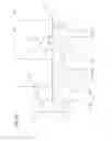 Fig. 27 - Driver circuit, display device, and electronic device