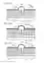 Fig. 14 - Display device
