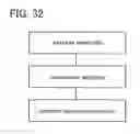 Fig. 33 - Display device