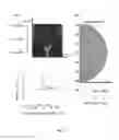 Fig. 03 - Photodetector focal plane array systems and methods