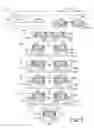 Fig. 05 - Methods of forming image sensor integrated circuit packages
