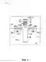 Fig. 04 - Selector-based non-volatile cell fabrication utilizing IC-foundry compatible process