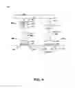 Fig. 05 - Selector-based non-volatile cell fabrication utilizing IC-foundry compatible process