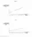 Fig. 05 - Light emitting display device