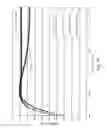 Fig. 19 - Peeling method and method of manufacturing semiconductor device