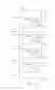 Fig. 05 - Organic light emitting display device