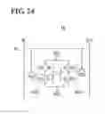Fig. 25 - SEMICONDUCTOR DEVICE AND METHOD FOR FABRICATING THE SAME