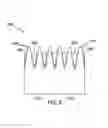 Fig. 06 - Methods for forming FinFETS having a capping layer for reducing punch through leakage