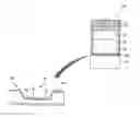 Fig. 01 - Light emitting device having vertical structure and package thereof