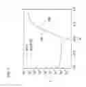 Fig. 06 - Doped zinc oxide as n+ layer for semiconductor devices