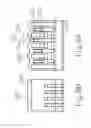 Fig. 09 - Method of forming horizontal gate all around structure