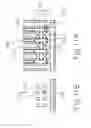Fig. 12 - Method of forming horizontal gate all around structure