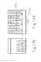 Fig. 18 - Method of forming horizontal gate all around structure