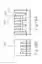 Fig. 19 - Method of forming horizontal gate all around structure