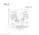 Fig. 03 - Semiconductor device having oxide semiconductor layer