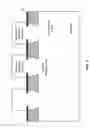 Fig. 08 - METHOD AND SYSTEM FOR IN-SITU ETCH AND REGROWTH IN GALLIUM NITRIDE BASED DEVICES