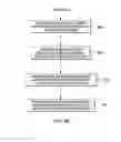 Fig. 05 - Conformal nitridation of one or more fin-type transistor layers
