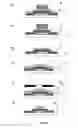 Fig. 05 - Photopatternable materials and related electronic devices and methods