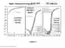 Fig. 09 - Photopatternable materials and related electronic devices and methods